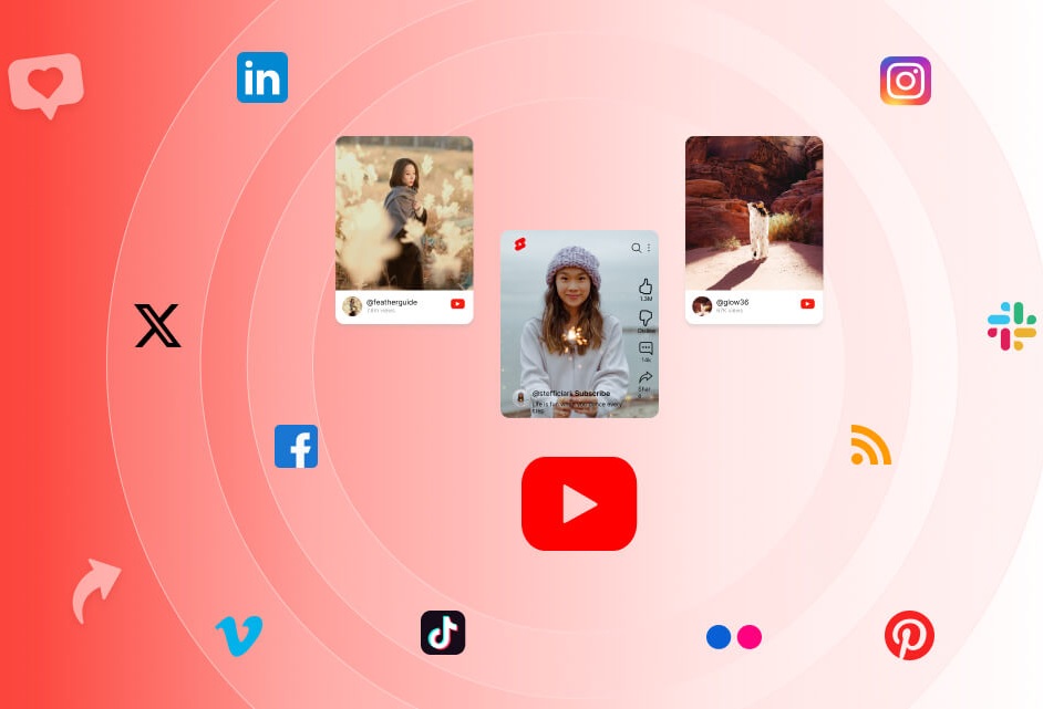 The Concept of YouTube Aggregation in the Social Media World